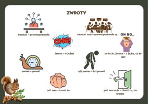 Boroszów słownik śląski wsi starych dębów