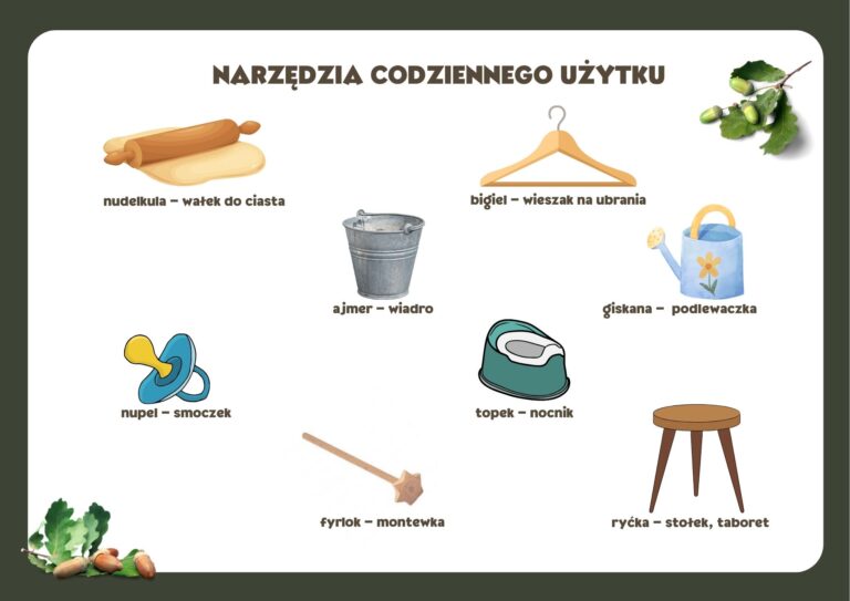 Boroszów słownik śląski wsi starych dębów