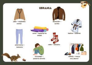 Boroszów słownik śląski wsi starych dębów