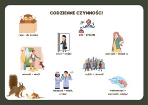 Boroszów słownik śląski wsi starych dębów