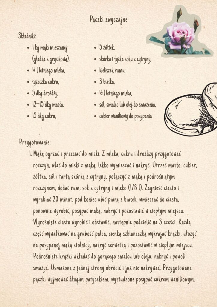 kartka z przepisem na pączki zwyczajne z Kuchni Ślaskiej - grafika